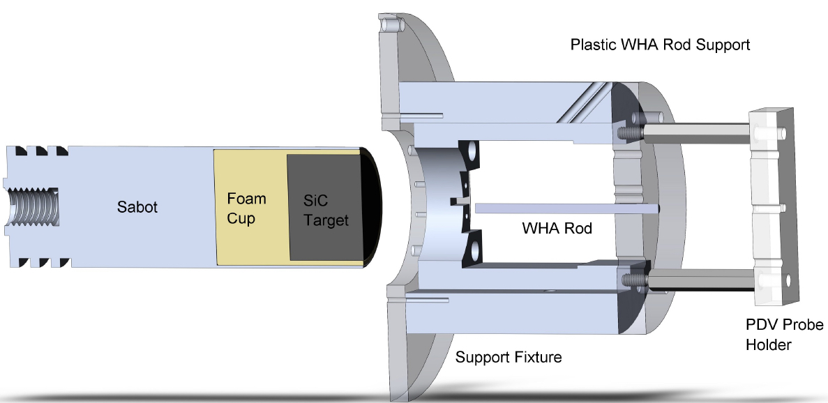 Aydelotte B. et al. (2019) Proton Radiography of Reverse Ballistic Impacts. In: Dynamic Behavior of Materials, Volume 1. Conference Proceedings of the Society for Experimental Mechanics Series.