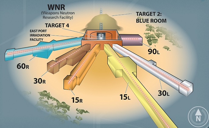 WNR-flight-paths-Target-4.png